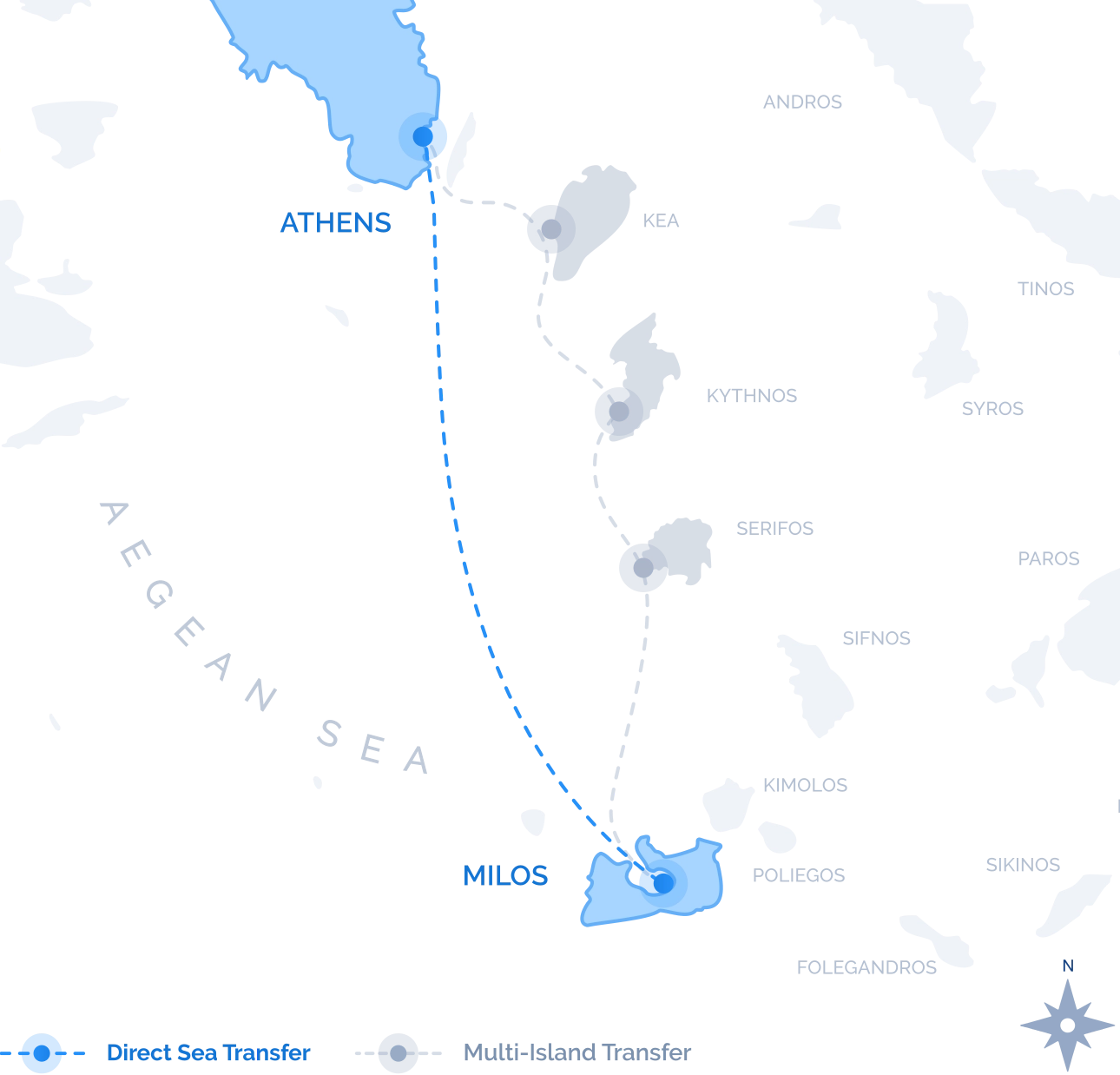 Navy Blue route map of the Direct Sea Transfer between Milos and Athens, a single nonstop crossing