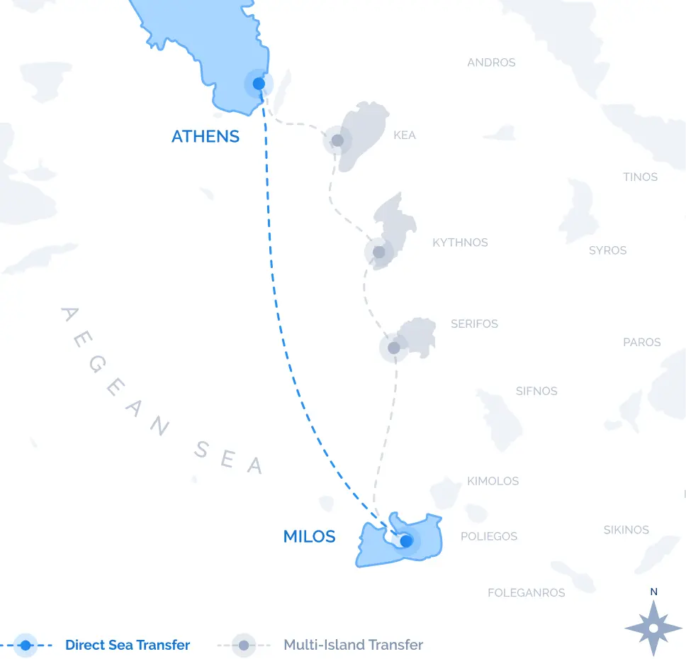 Route map of a Direct Sea Transfer from Milos to Athens across the Aegean Sea
