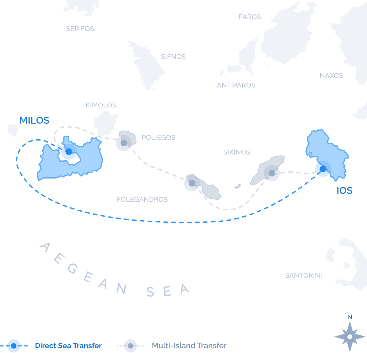 Navy Blue route map of the Direct Sea Transfer between Milos and Ios, a single nonstop crossing