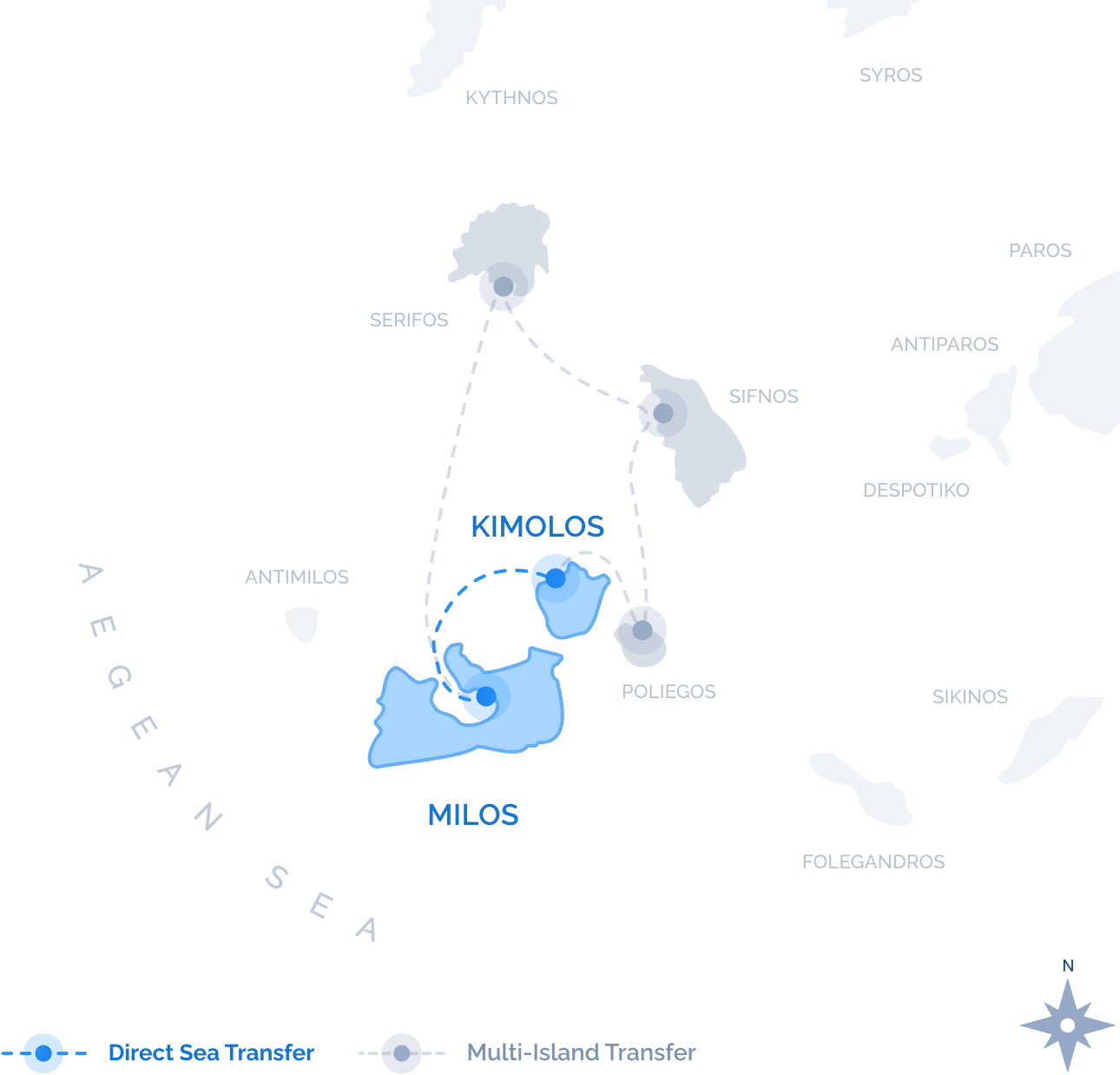 Navy Blue route map of the Direct Sea Transfer between Milos and Kimolos, a single nonstop crossing