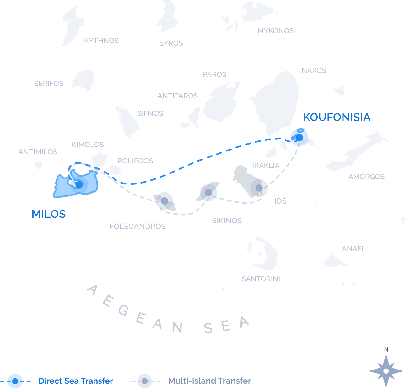 Navy Blue route map of the Direct Sea Transfer between Milos and Koufonisia, a single nonstop crossing