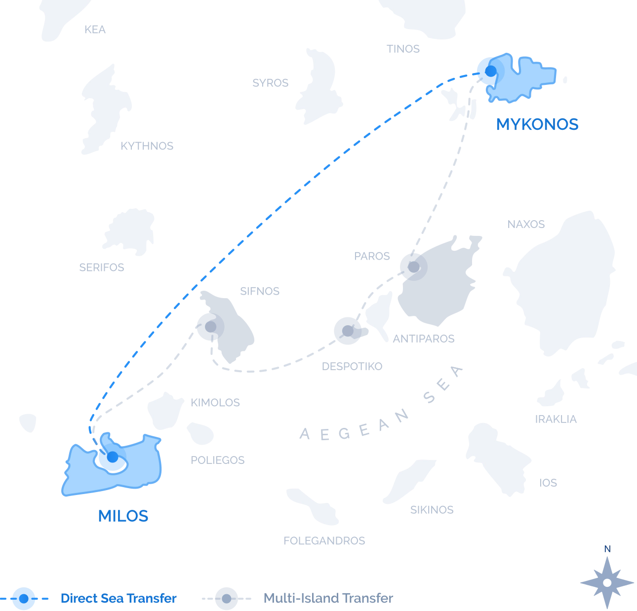 Route map of the Direct Sea Transfer between Milos and Mykonos, a non-stop crossing of the Cyclades, by Navy Blue