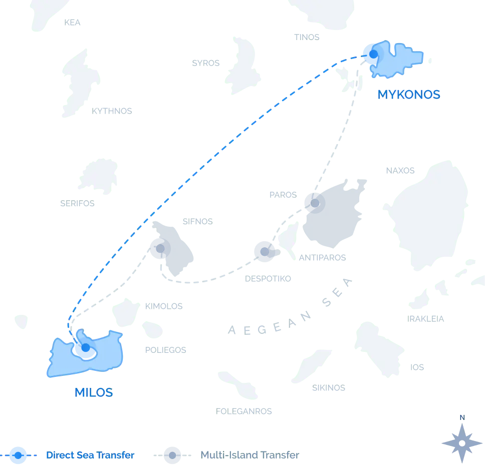 Direct Sea Transfer route map from Milos to Mykonos showing the non-stop crossing across the Cyclades aboard the Navygon luxury yacht.