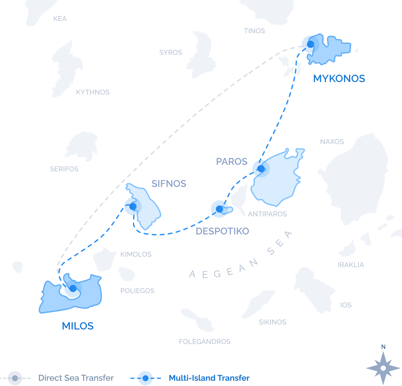 Navy Blue route map of the Multi-Island Transfer between Milos and Mykonos, stopping at Sifnos, Despotiko, and Paros