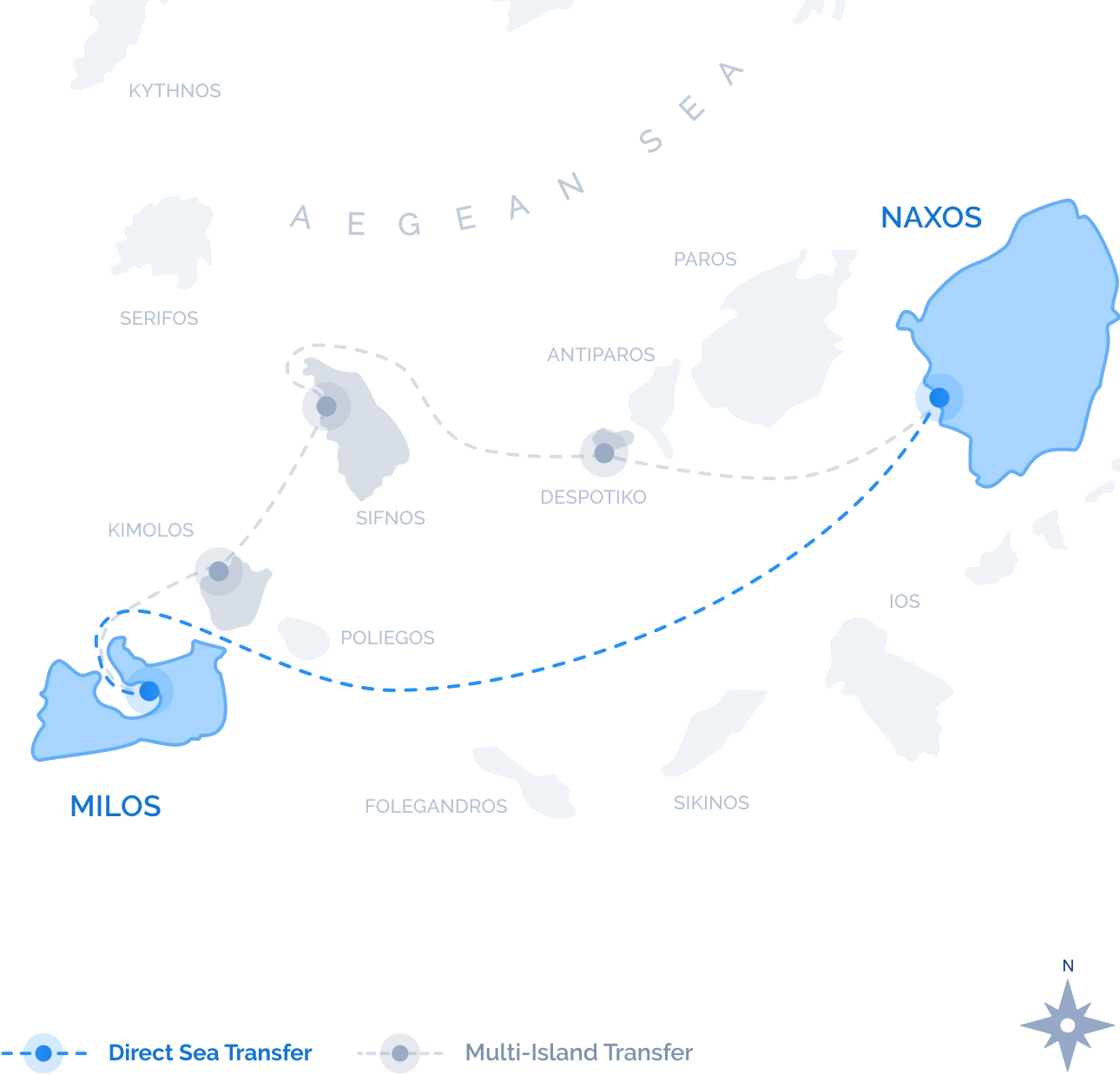 Navy Blue route map of the Direct Sea Transfer between Milos and Naxos, a single nonstop crossing