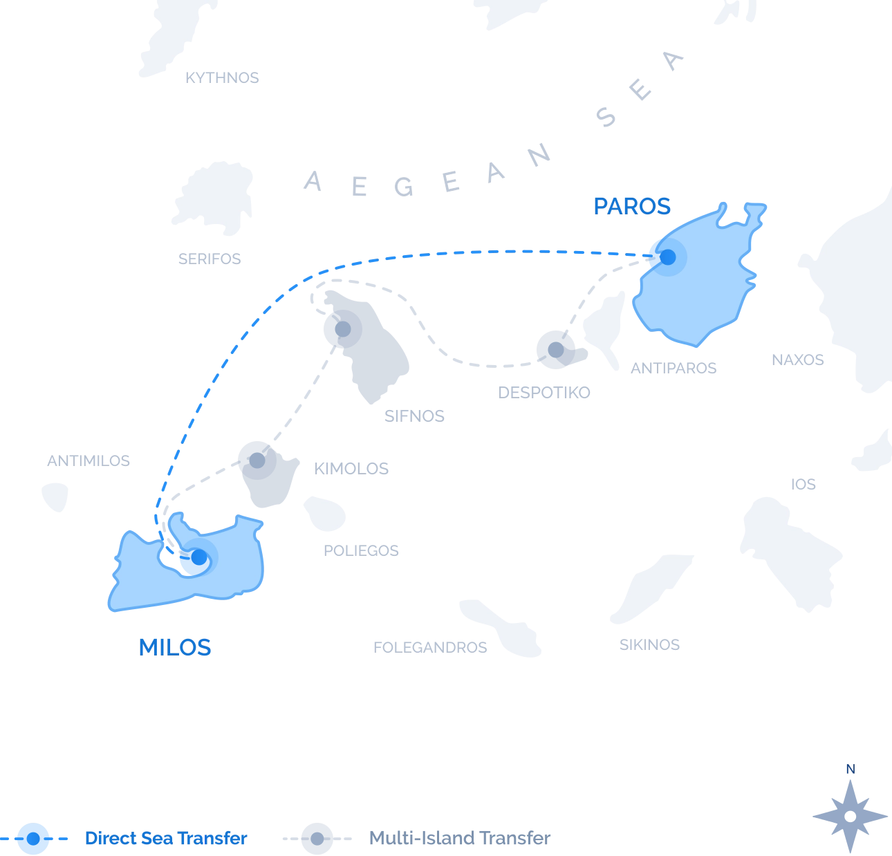 Navy Blue route map of the Direct Sea Transfer between Milos and Paros, a single nonstop crossing