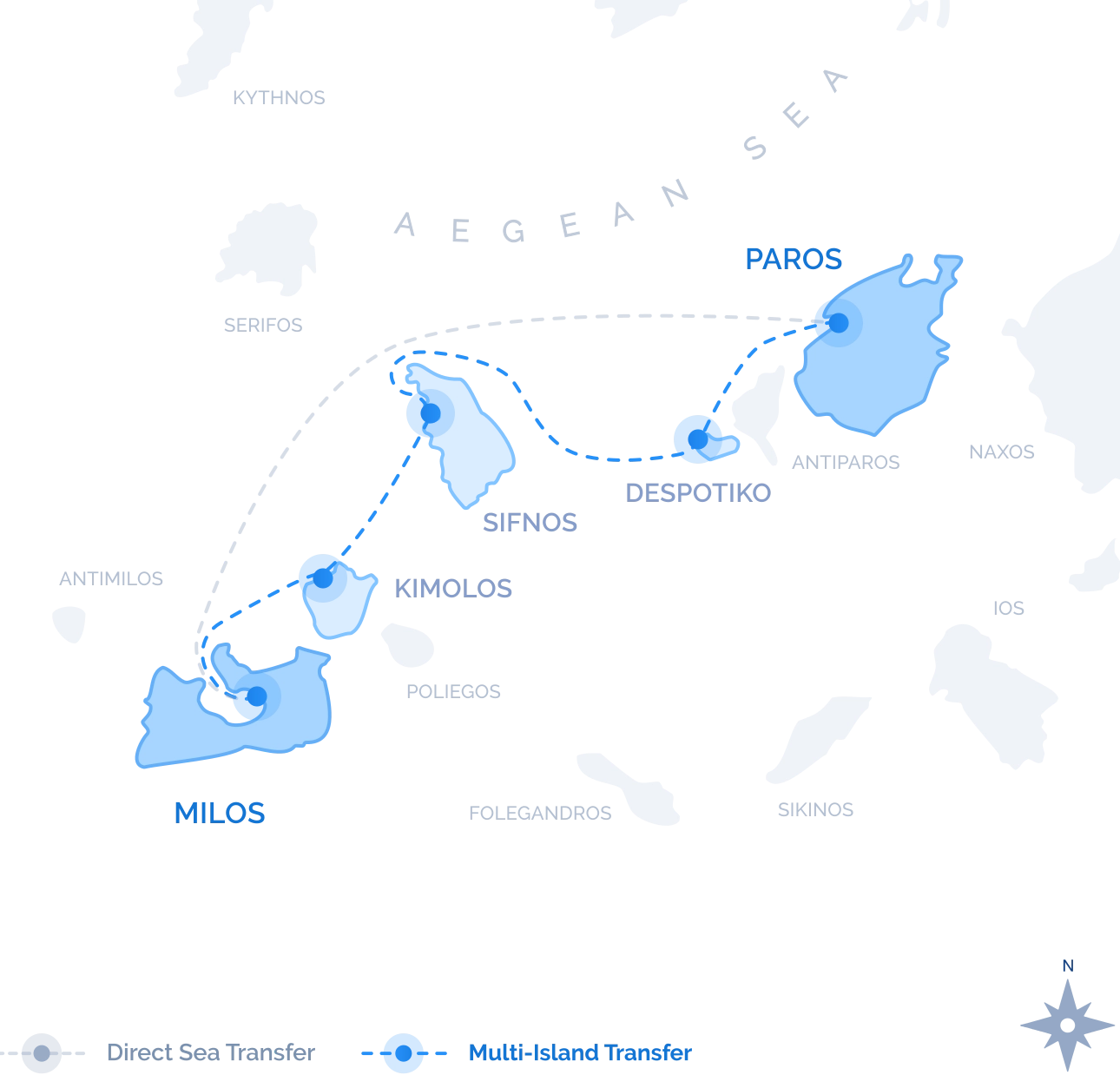Navy Blue route map of the Multi-Island Transfer between Milos and Paros, stopping at Kimolos, Sifnos, and Despotiko