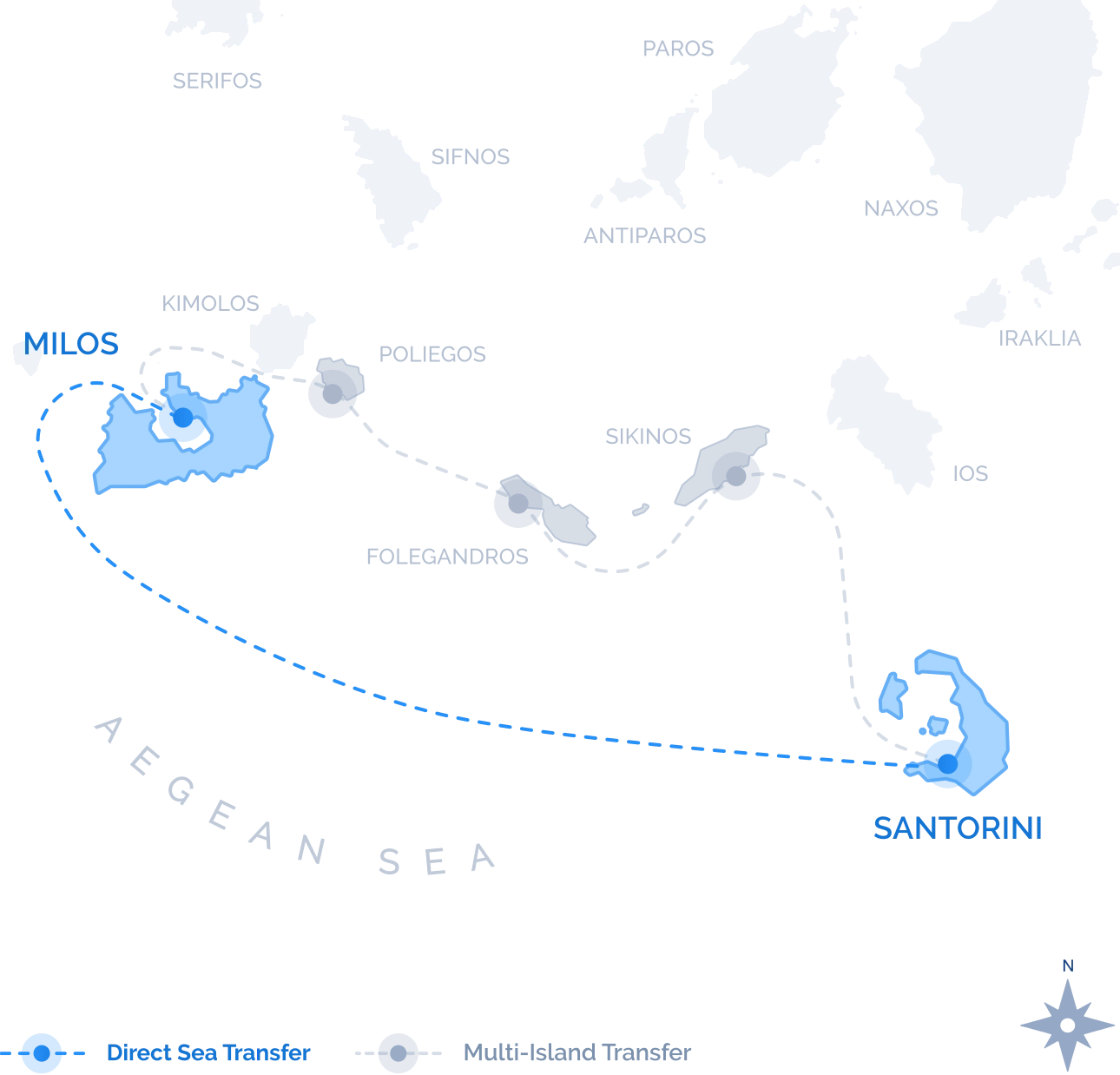 Navy Blue direct sea transfer route map showing a private yacht journey from Milos to Santorini across the Cyclades