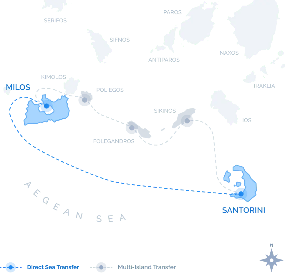 Navy Blue direct sea transfer route map showing a private yacht journey from Milos to Santorini across the Cyclades