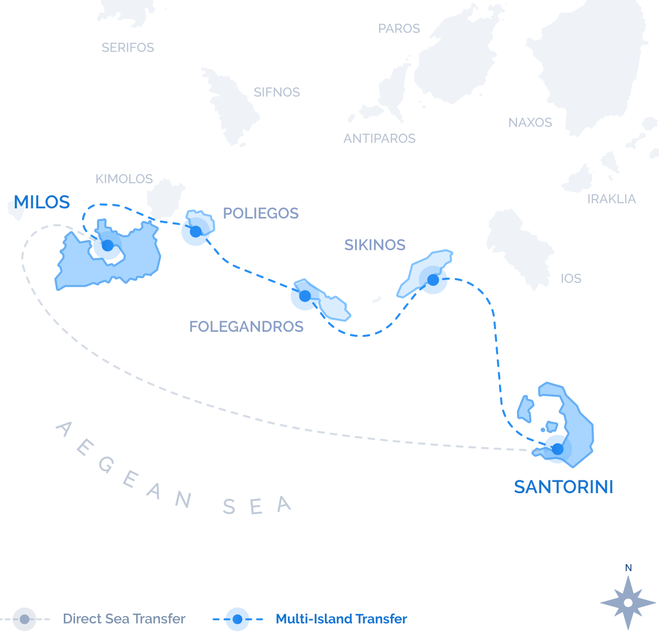 Navy Blue multi-island sea transfer route map from Milos through Poliegos, Folegandros, and Sikinos to Santorini across the Aegean Sea