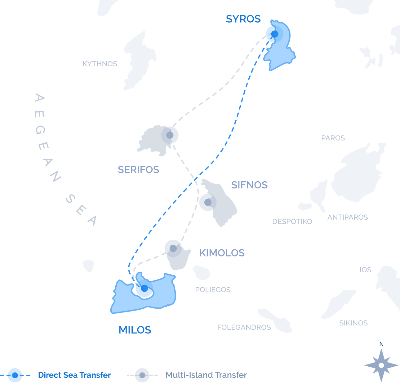 Navy Blue route map of the Direct Sea Transfer between Milos and Syros, a single nonstop crossing